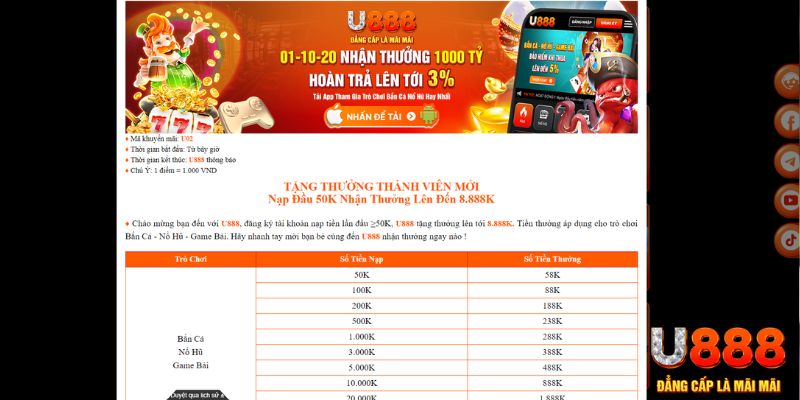 w88top xổ số ba miền