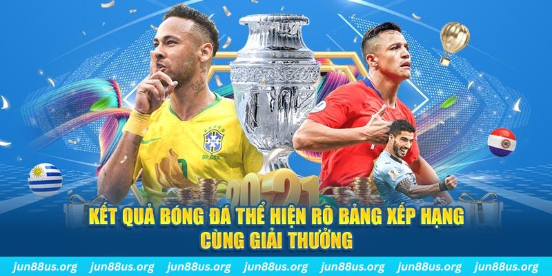 kết quả xổ số miền trung